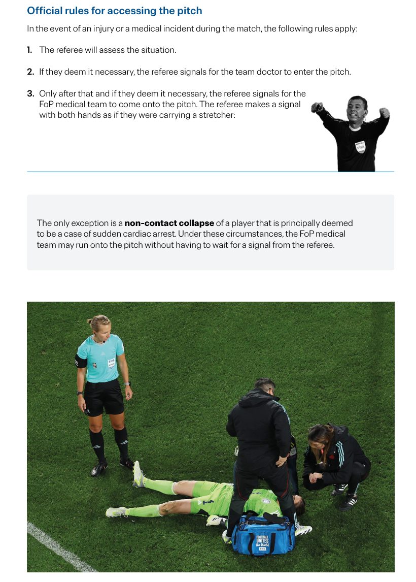access rules