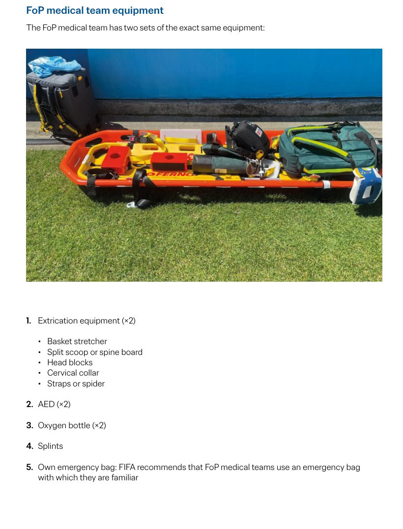 Medical team equipment at FIFA matches laid out: basket stretcher with scoop, collar and straps