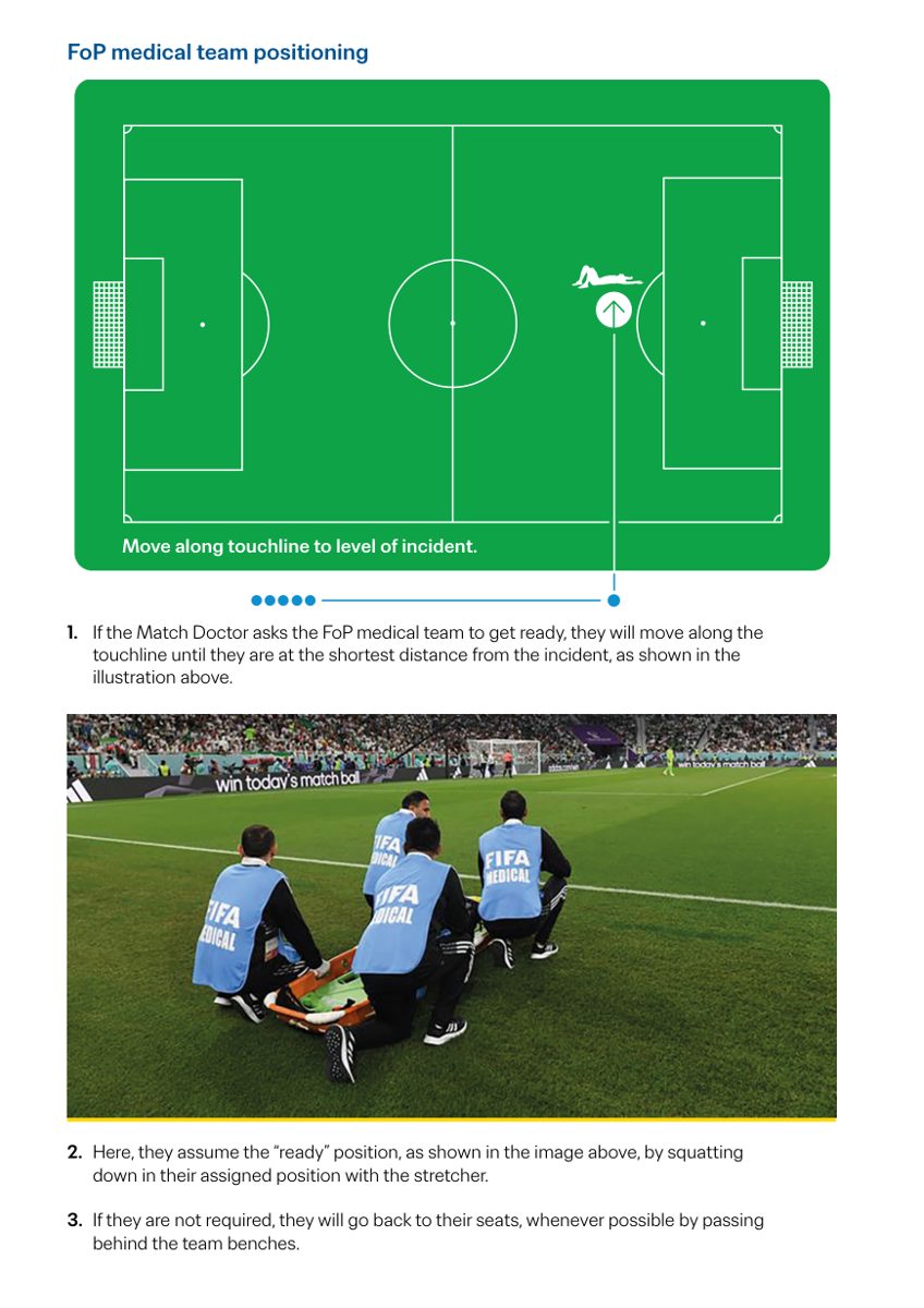 ready position